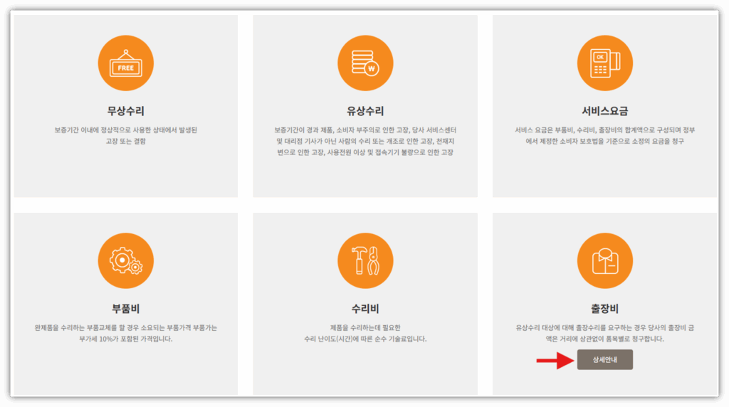 수리비