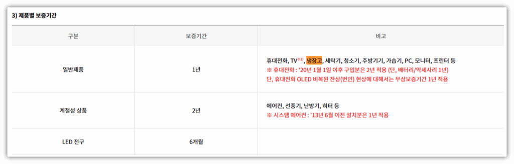 LG 김치냉장고 소음 및 수리비용 안내