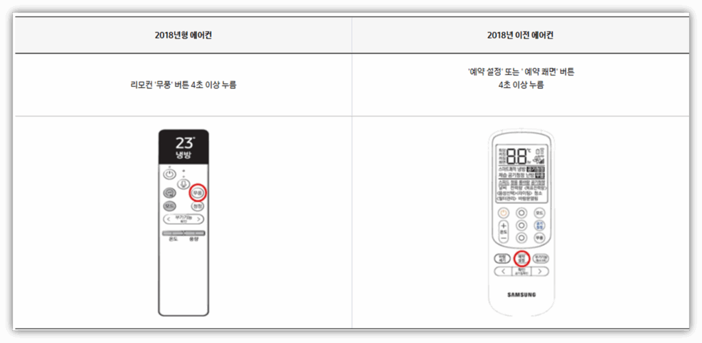 ap 취소 방법