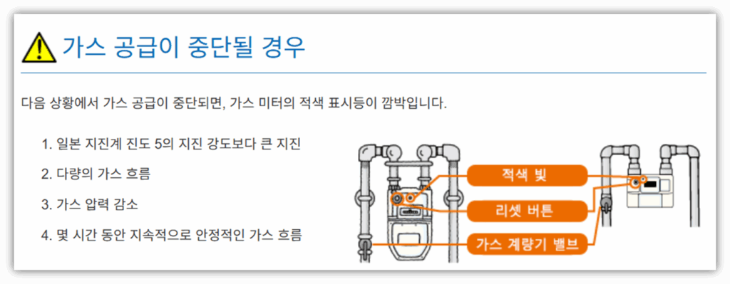 리셋 버튼 확인