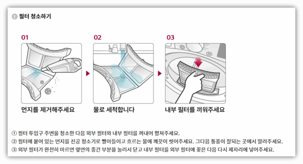 필터 먼지로 인한 공기 순환 불량