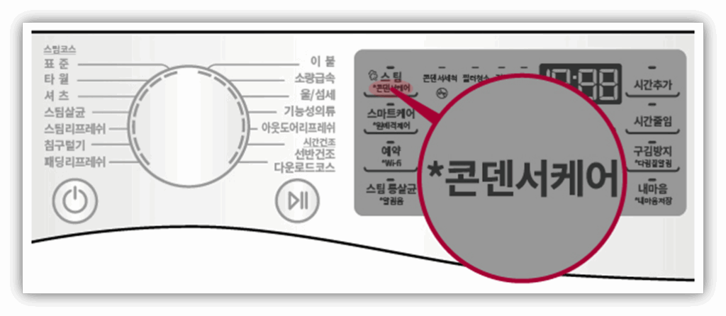 콘덴서케어