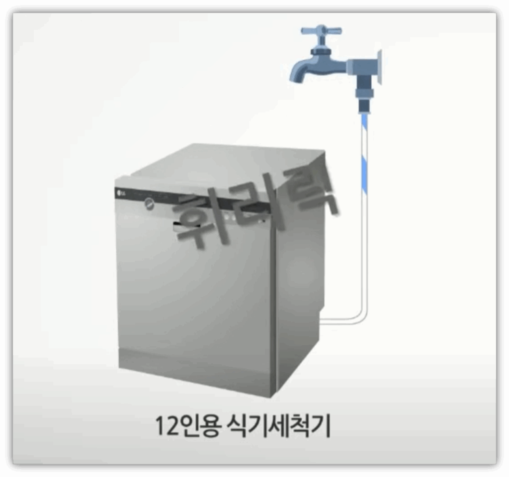 2. 물이 채워질 때 나는 휘파람 같은 소리