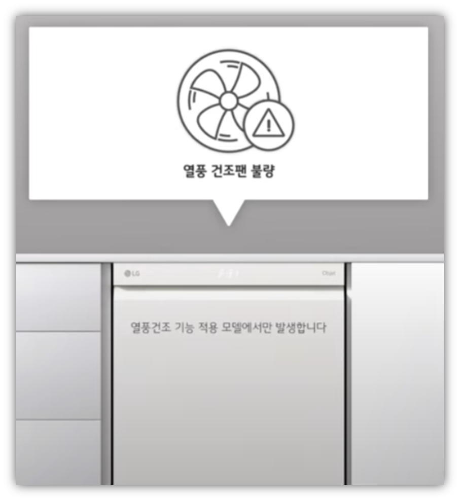 F31 에러의 의미는 무엇인가요?