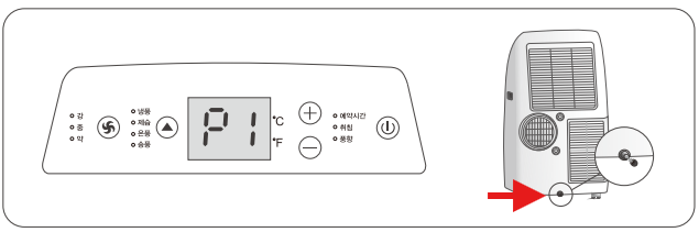 신일 이동식 에어컨 P1 원인 및 해결방법 가이드