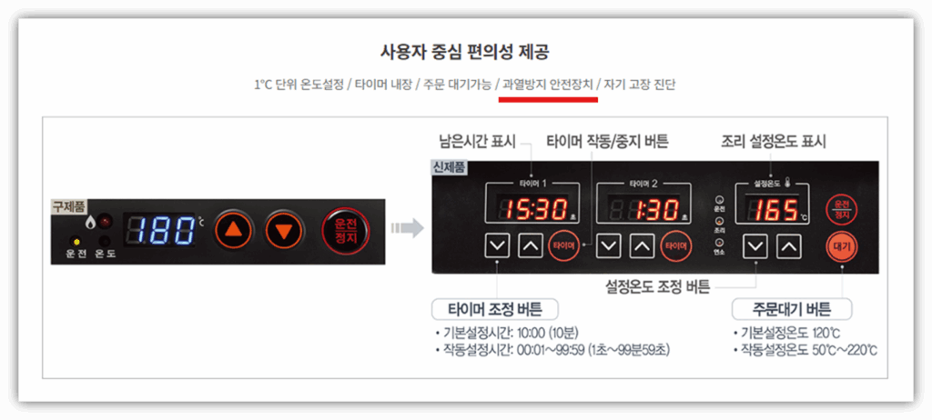 갑작스러운 '삐삐삐' 소리의 원인은?