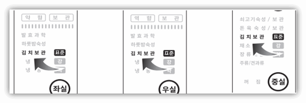 2. 중실 (중앙 저장실)