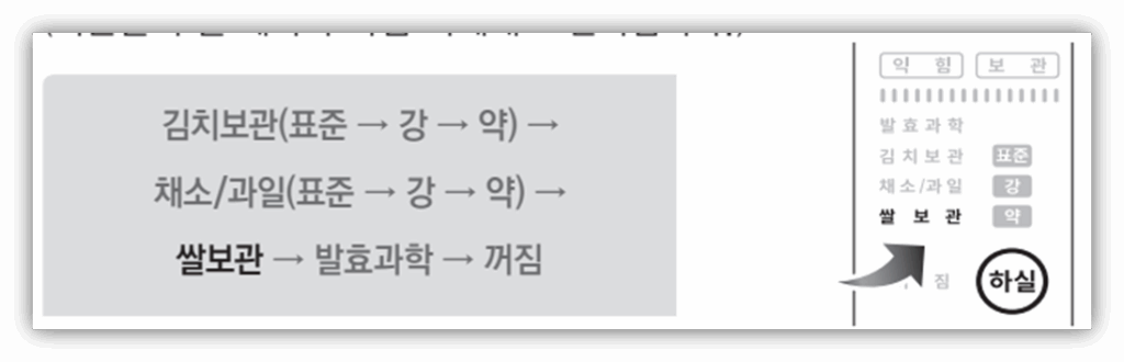 쌀보관 기능 설정 방법