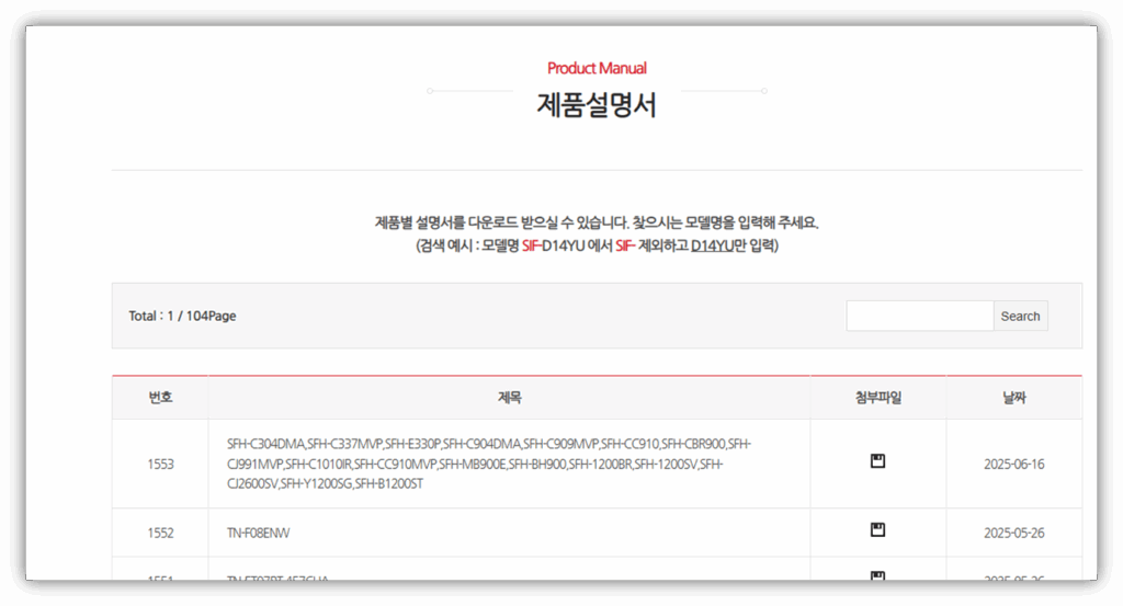 신일 냉풍기 전원 고장 원인 및 조치방법 안내