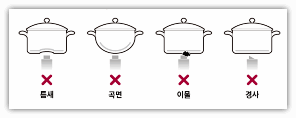 한샘 가스레인지 삐삐삐 소리 원인 및 해결방법 안내 센서와 잘 닿는 평평한 팬 사용