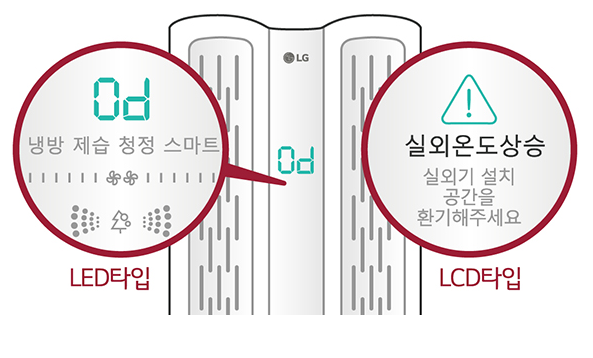 LG 에어컨 0d 에러 원인 및 해결방법 안내