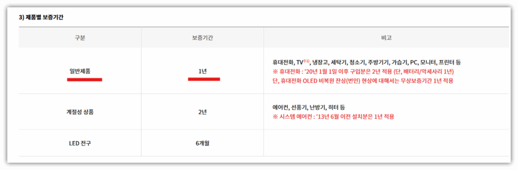 스탠바이미 인터넷 브라우저 이상 문제해결 방법