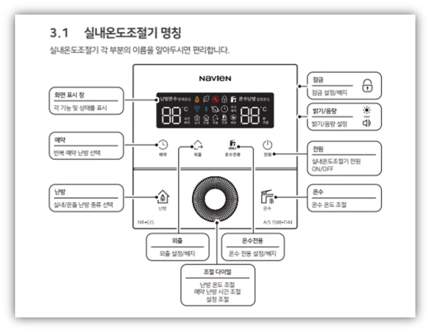 경동나비엔 