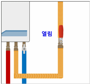 경동나비엔 03 원인 및 해결 방안 (수리비용 포함)