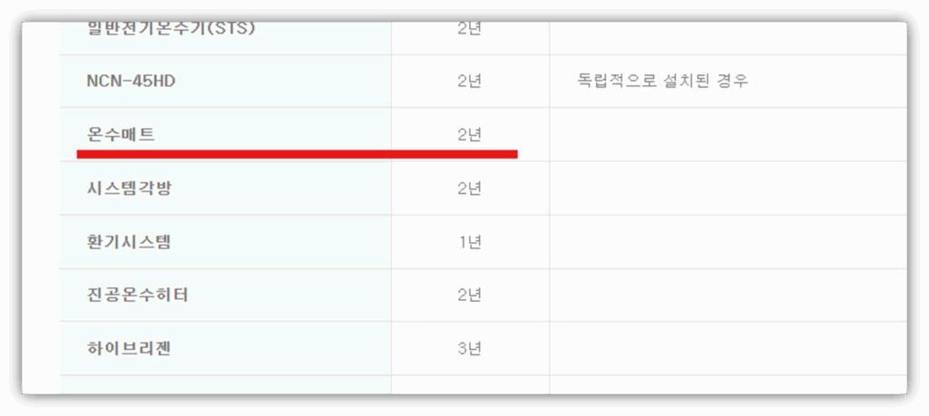 나비엔 온수매트 보증기간 및 서비스센터 안내