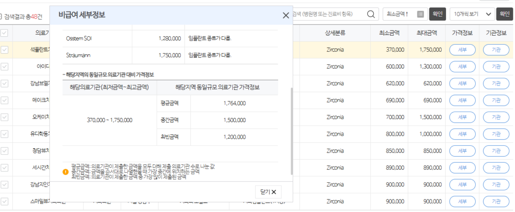 당진시 임플란트 치과 추천 및 할인방법