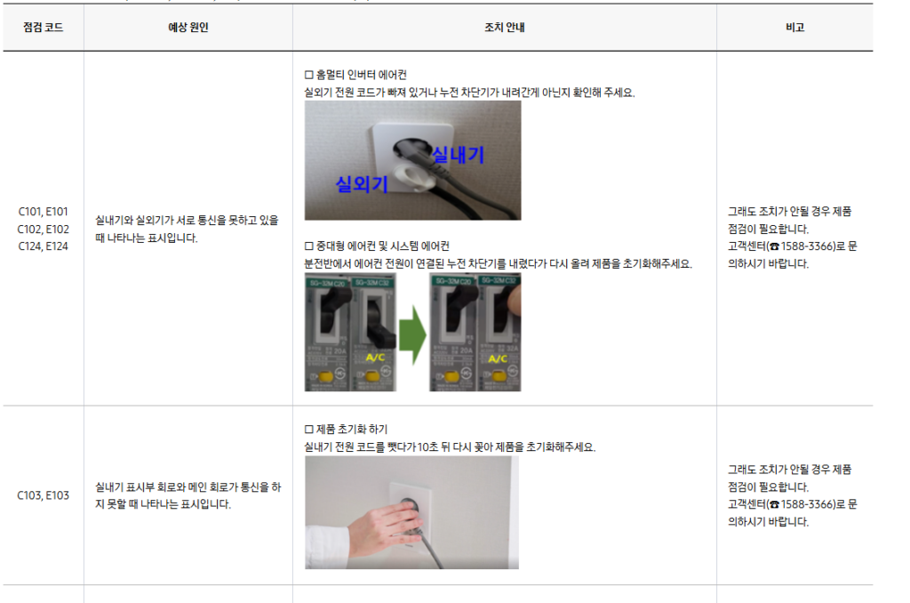 삼성에어컨 100번 ~ 199번, 에어컨 점검 코드 확인하기 삼성에어컨 100번 ~ 199번, 에어컨 점검 코드 확인하기